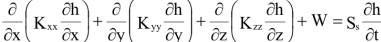 modflow diffusivity